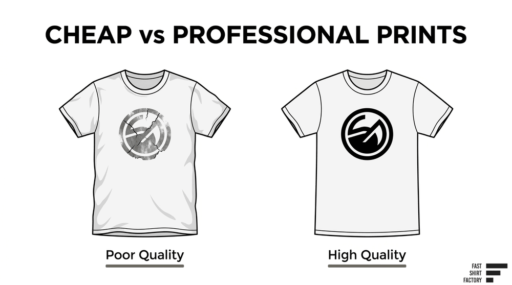 Cheap cracked T-shirt print compared with a clean, high-quality professional print.